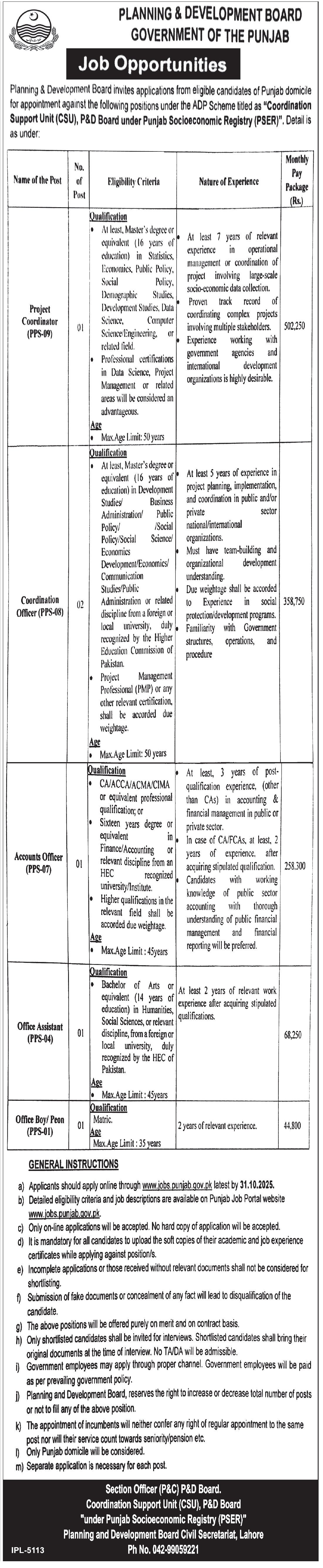 Planning & Development Board P&DD Punjab Jobs 2025 – Planning & Development Board Punjab Jobs 2025 — original advertisement