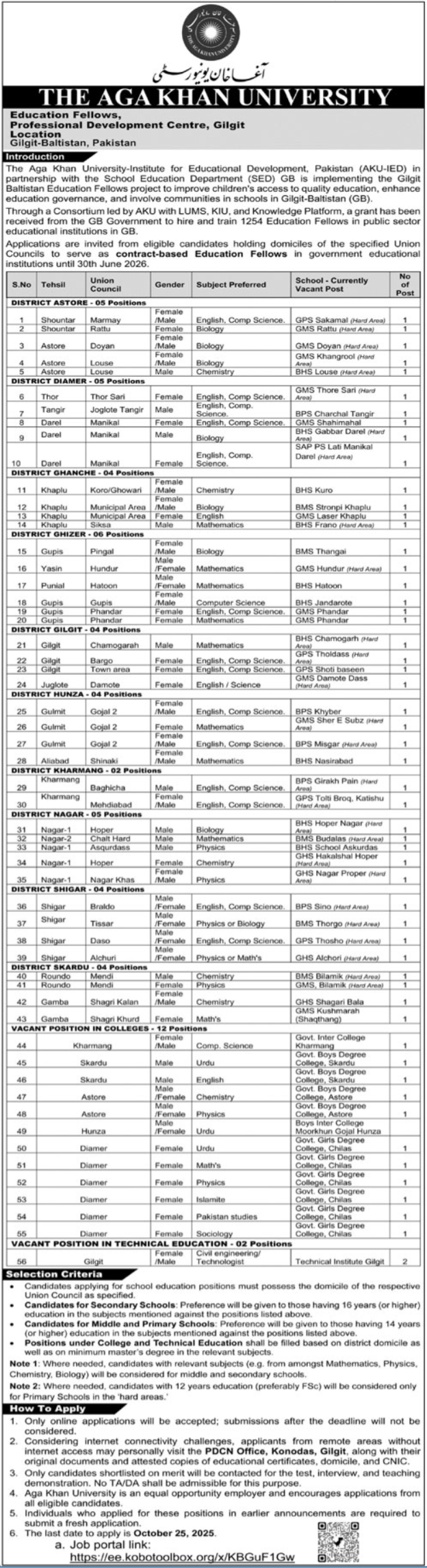 The Aga Khan University Gilgit Job 2025 Jobs 2025 — original advertisement