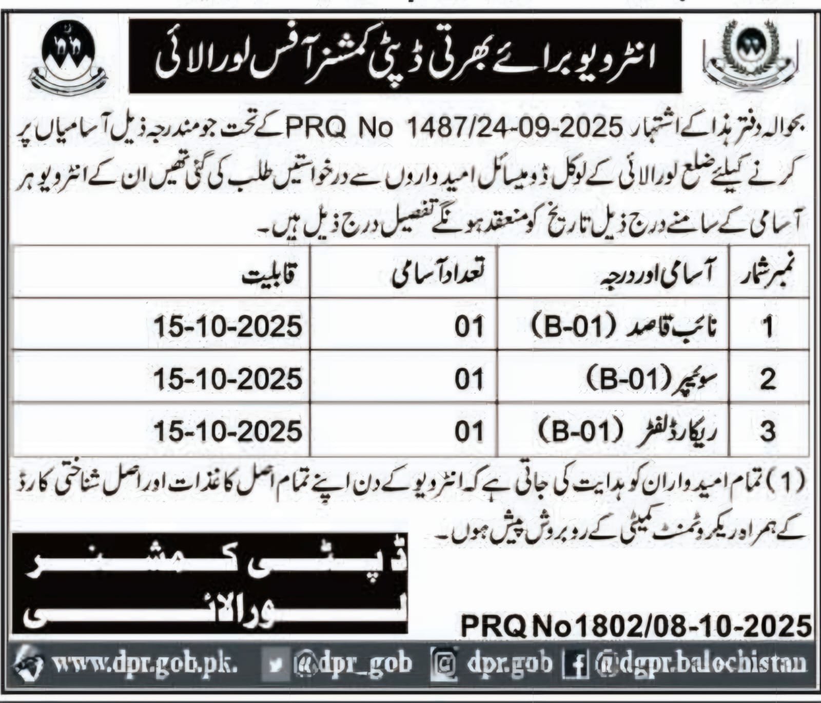 Deputy Commissioner Office Loralai Jobs Interview 2025 – Revenue Department Balochistan Jobs 2025 — original advertisement