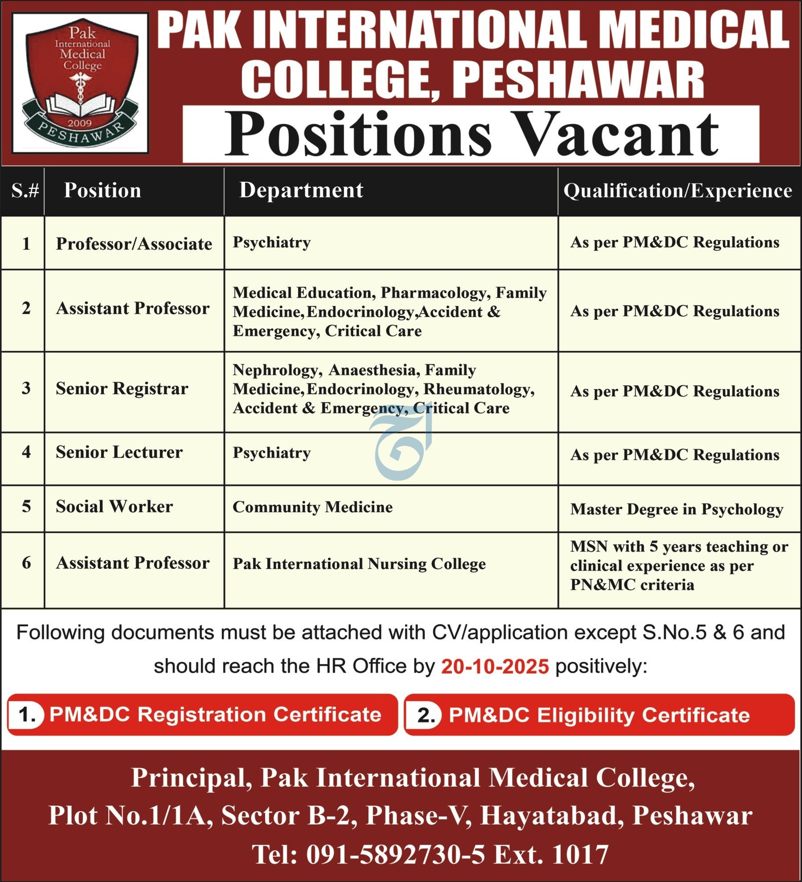 Pak International Medical College Peshawar Jobs 2025 Jobs 2025 — original advertisement