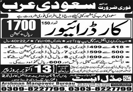 Car Driver Jobs in Saudia Arabia 2025 – Middle East Technical Trade Test & Training Center Jobs 2025 — original advertisement