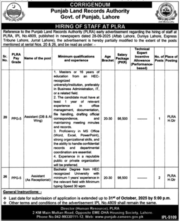Punjab Land Records Authority PLRA Lahore Jobs 2025 Jobs 2025 — original advertisement