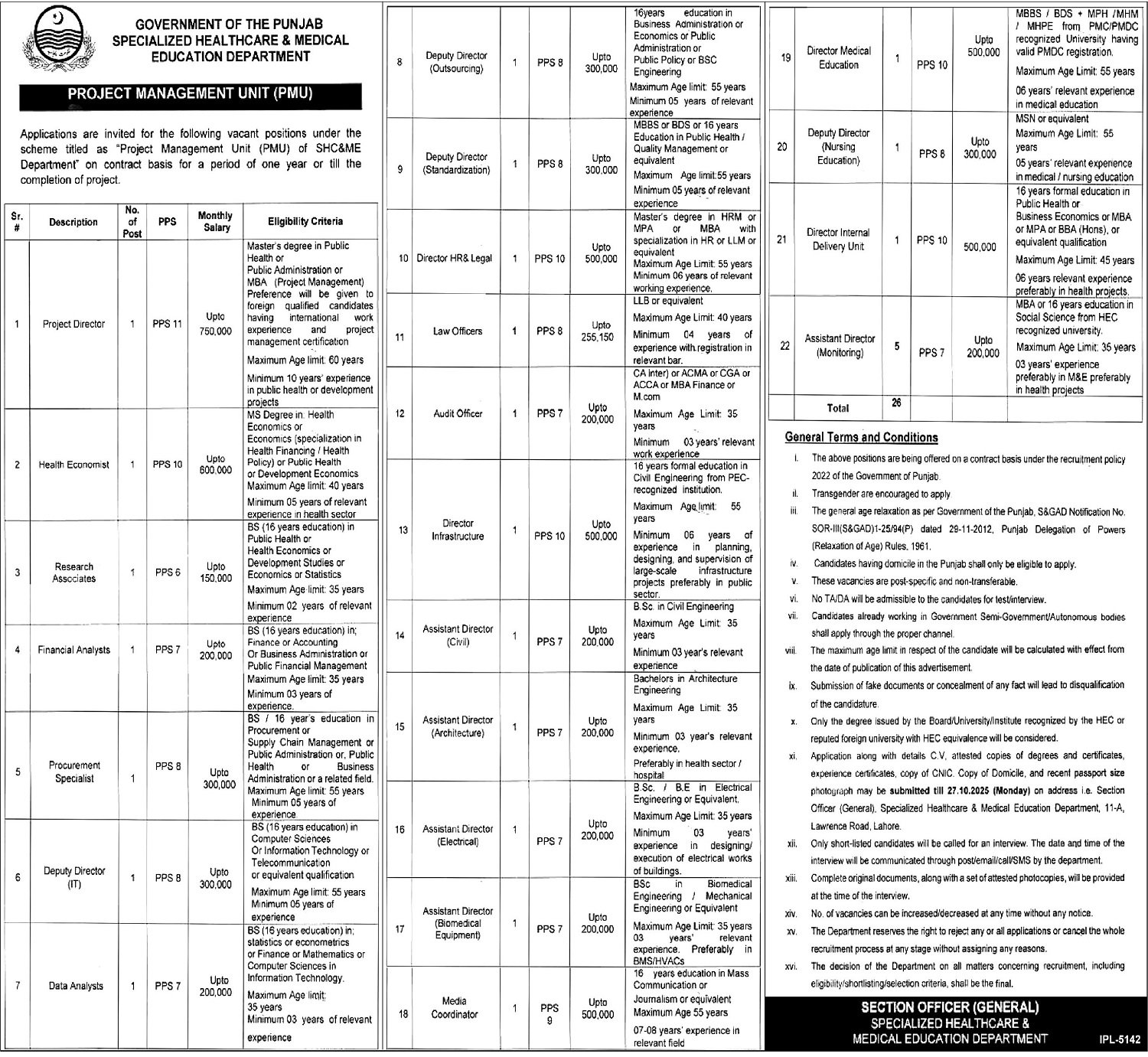 Specialized Healthcare & Medical Education Lahore Jobs 2025 – Specialized Healthcare And Medical Education Department Lahore Jobs 2025 — original advertisement