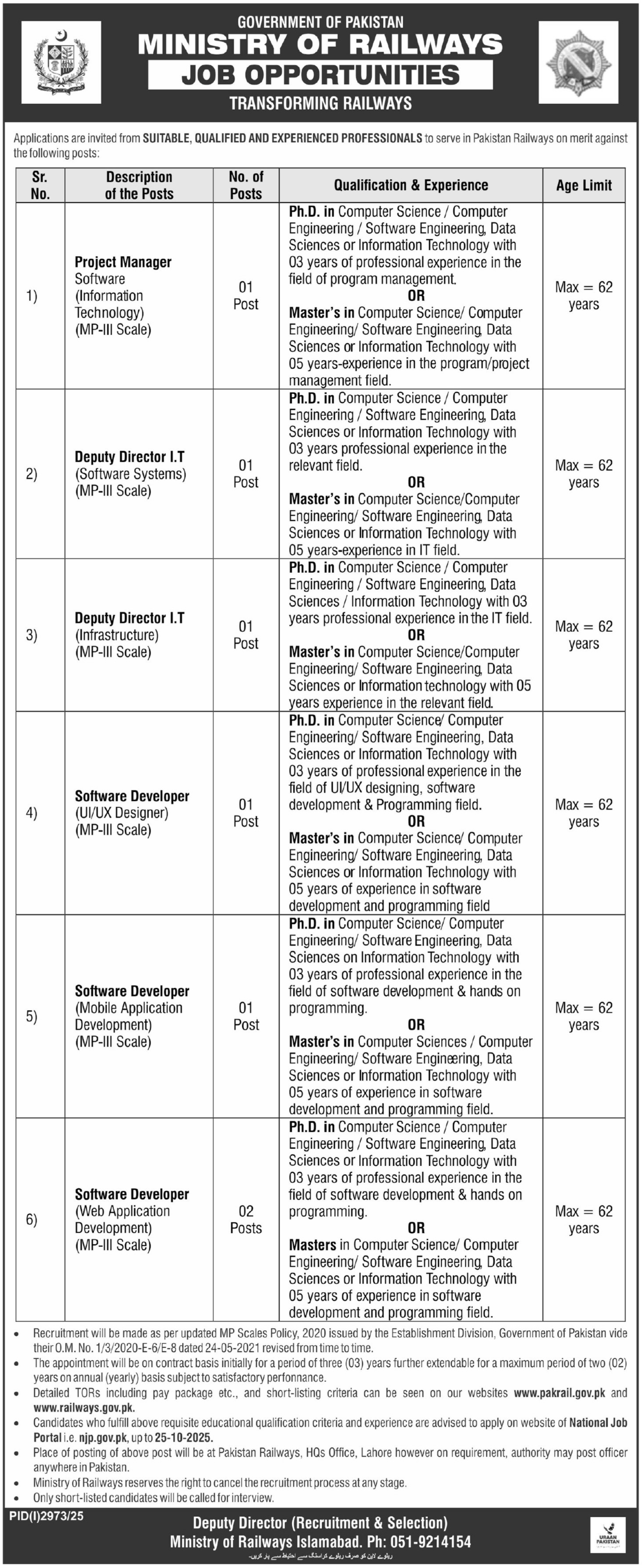 Ministry Of Railways Islamabad Jobs 2025 Jobs 2025 — original advertisement