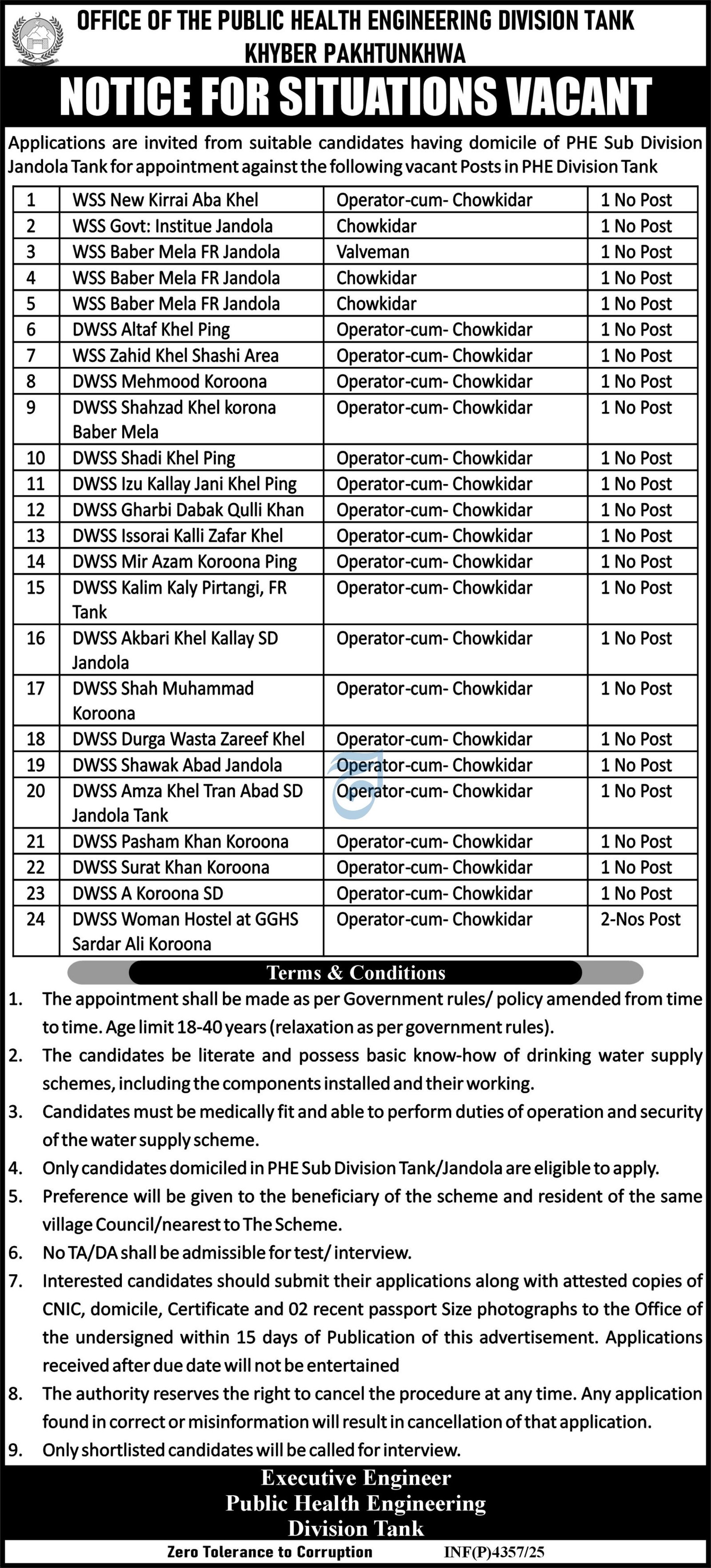 Public Health Engineering Divison Tank Jobs 2025 – Public Health Engineering Department KPK Jobs 2025 — original advertisement
