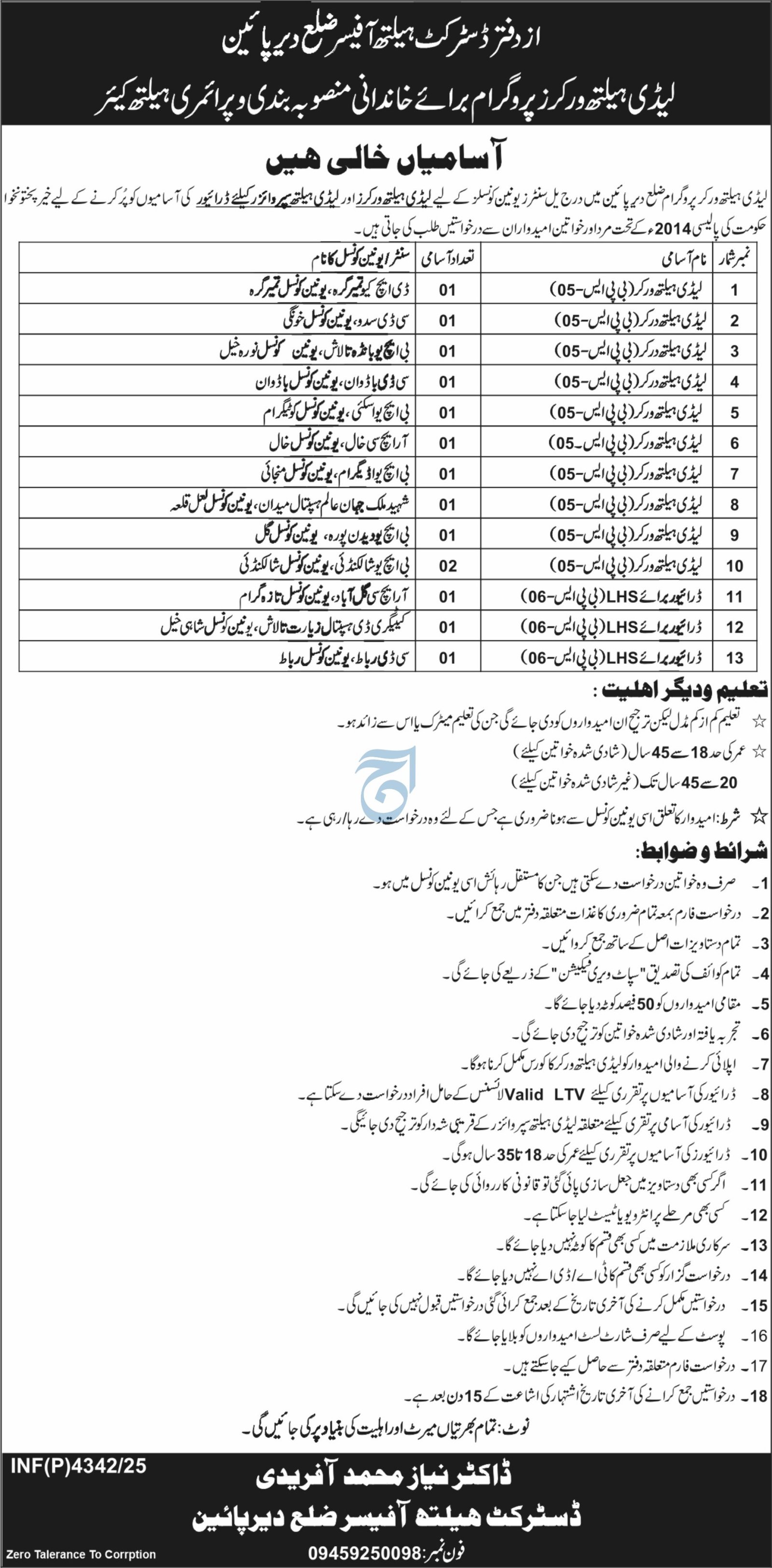 Office of District Health Officer Medical Lower Dir Jobs – Health Department KPK Jobs 2025 — original advertisement