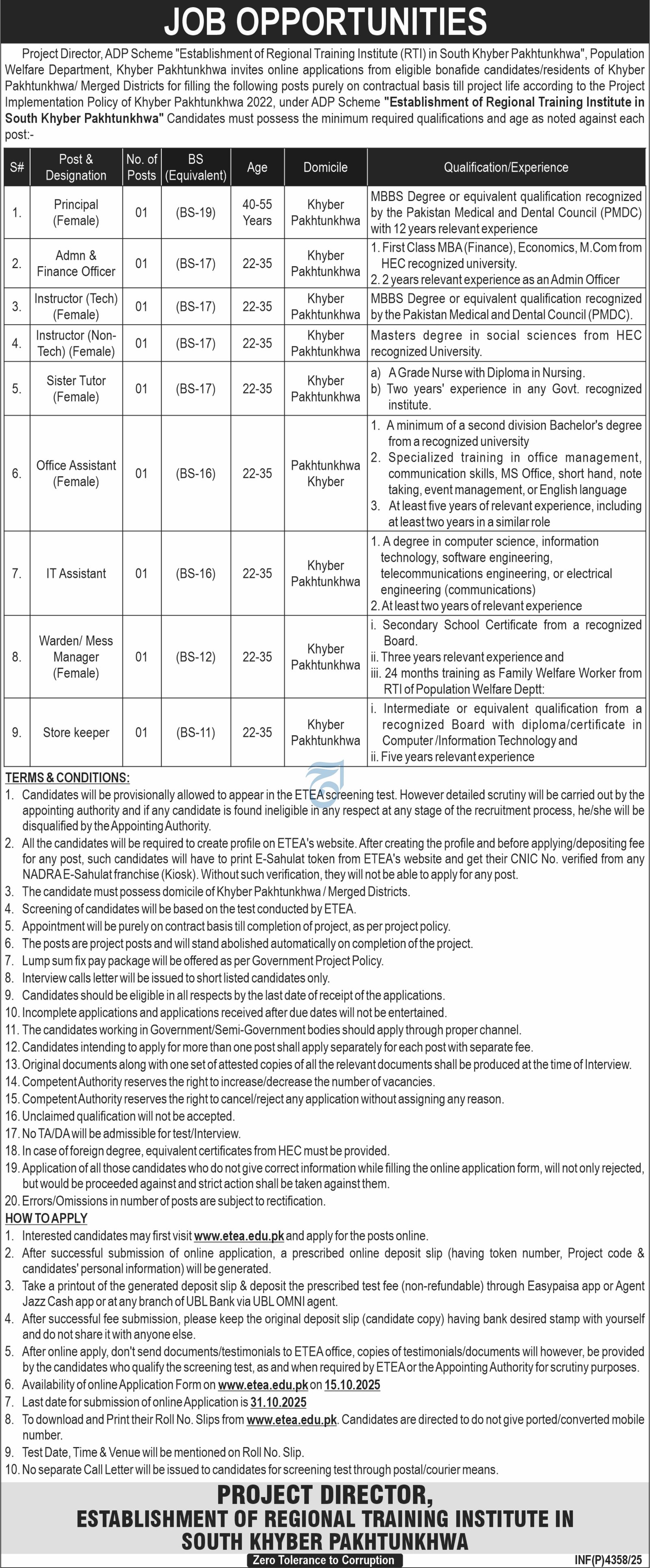 Population Welfare Department Khyber Pakhtunkhwa Jobs 2025 – Population Welfare Department KPK Jobs 2025 — original advertisement