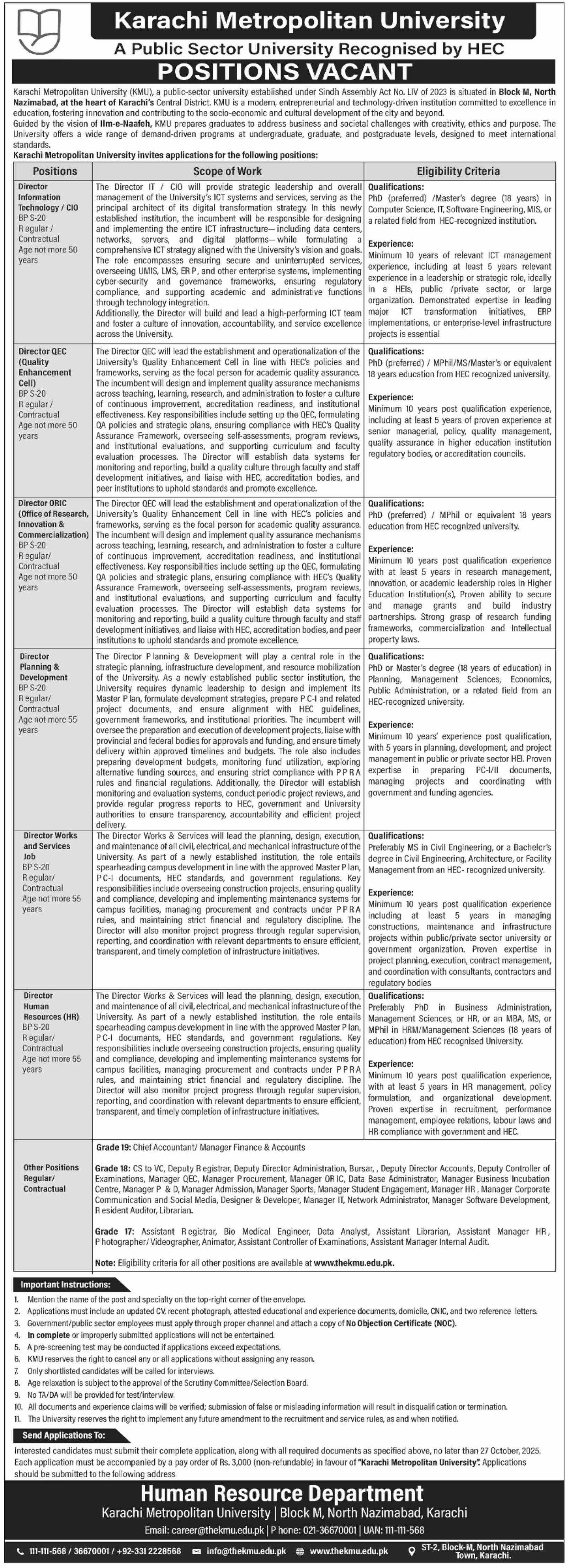 Karachi Metropolitan University Jobs 2025 – Public Sector Organization Jobs 2025 — original advertisement