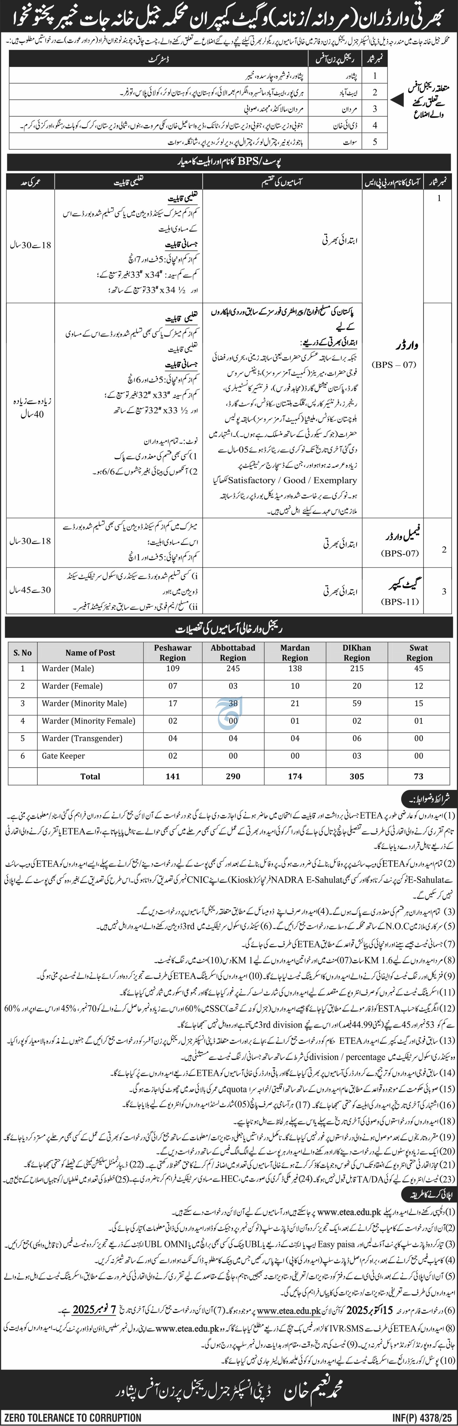 Prisons Department Khyber Pakhtunkhwa Jobs 2025 Jobs 2025 — original advertisement