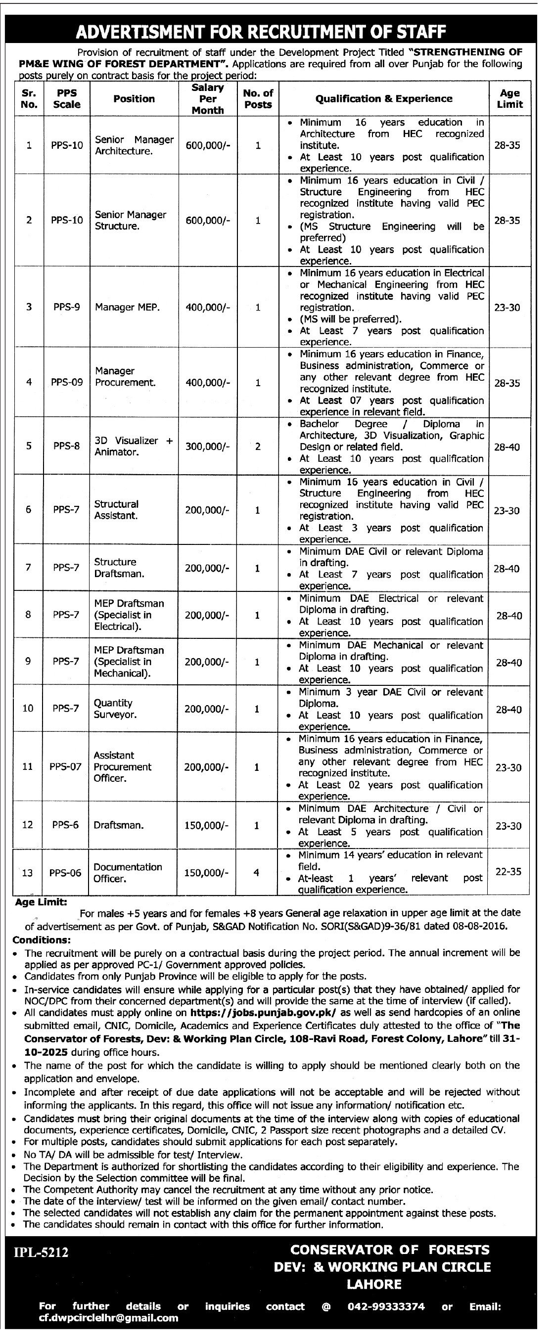 Forests Development & Working Plan Circle Lahore Jobs 2025 – Forest Wildlife & Fishries Department Punjab Jobs 2025 — original advertisement