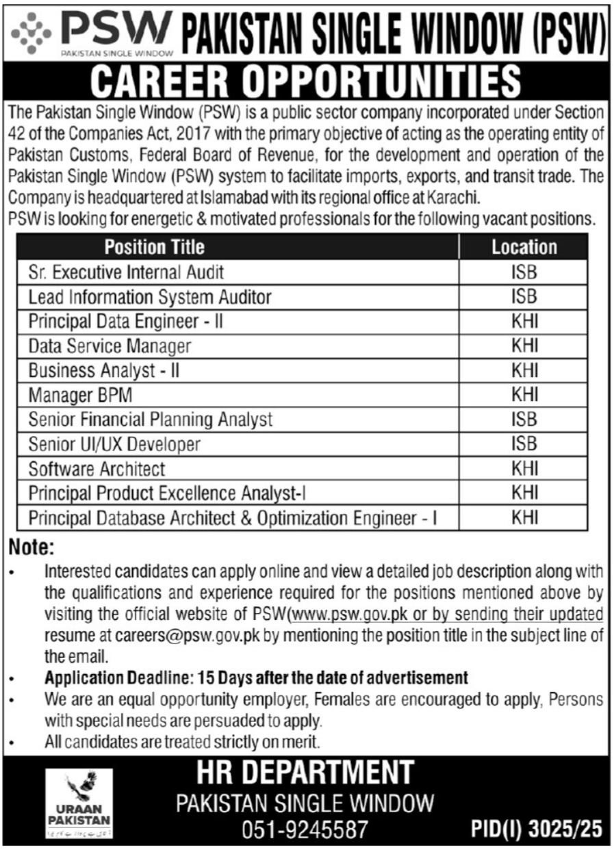 PSW Pakistan Single Window Karachi Jobs 2025 – Pakistan Single Window PSW Jobs 2025 — original advertisement