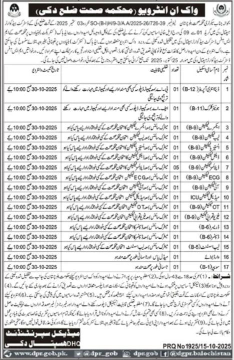 District Headquarter Hospital DHQ Duki Jobs Interview 2025 – District Health Officer Jobs 2025 — original advertisement