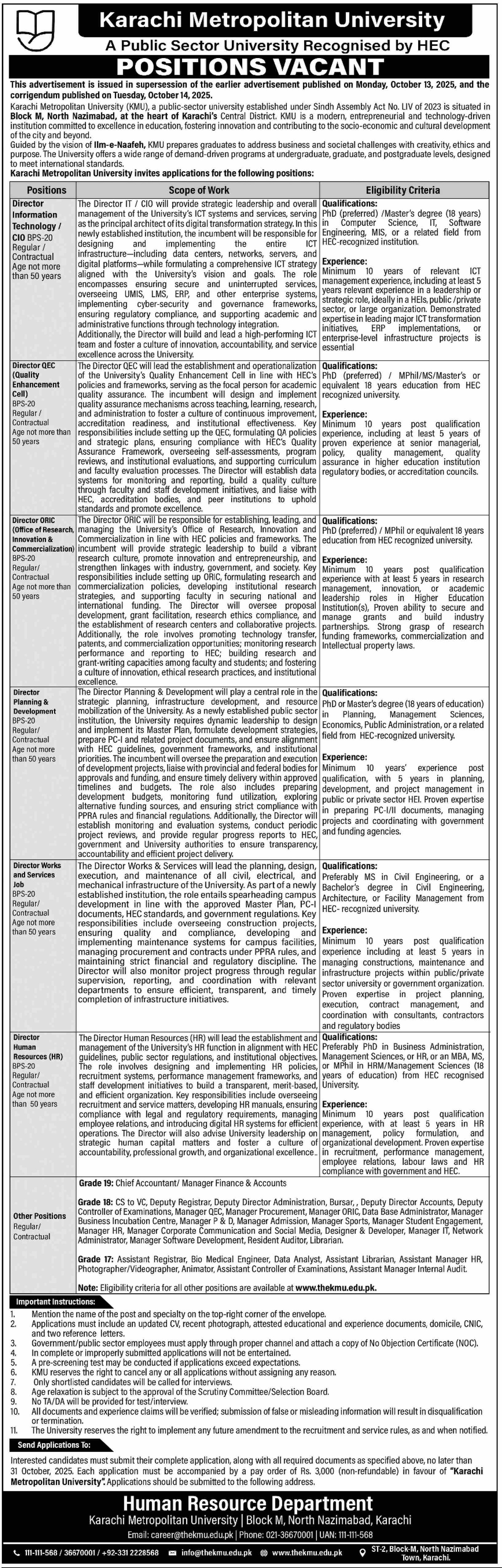 Karachi Metropolitan University KMU Jobs 2025 – Public Sector Organization Jobs 2025 — original advertisement