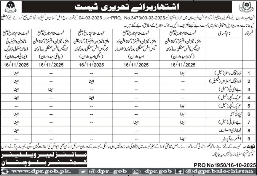 Written Test Mines Labour Welfare Commissioner Balohistan – Mines and Minerals Department Balochistan Jobs 2025 — original advertisement