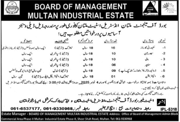 Board Of Management Multan Industrial Estate Jobs 2025 – Govt of Punjab Jobs 2025 — original advertisement