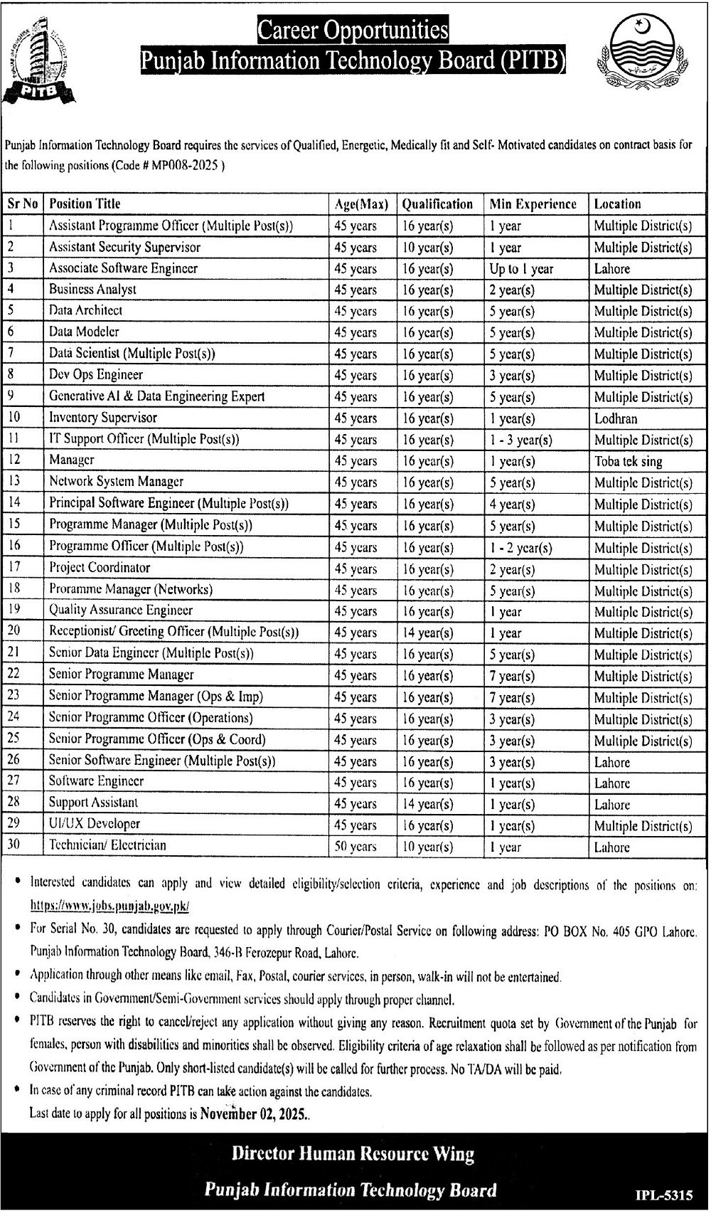 Punjab Information Technology Board Jobs 2025 Jobs 2025 — original advertisement