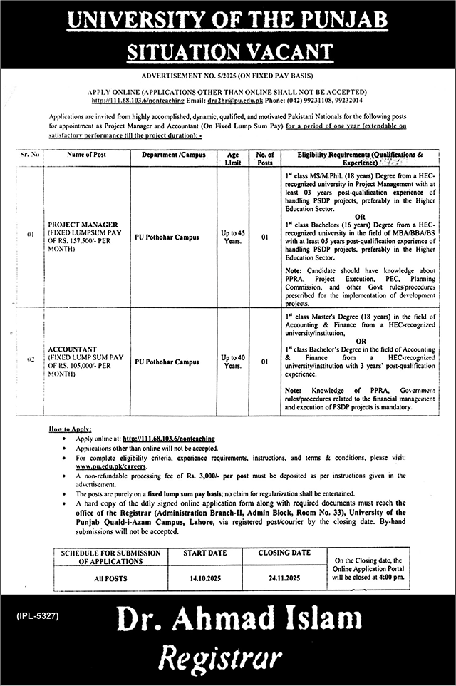 University Of The Punjab PU Jobs 2025 – University of Punjab Jobs 2025 — original advertisement
