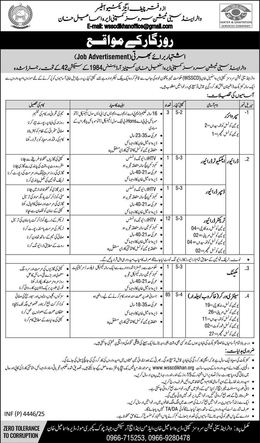 Water & Sanitation Services Company WSSC DI Khan Jobs 2025 – Water & Sanitation Services Company KPK Jobs 2025 — original advertisement