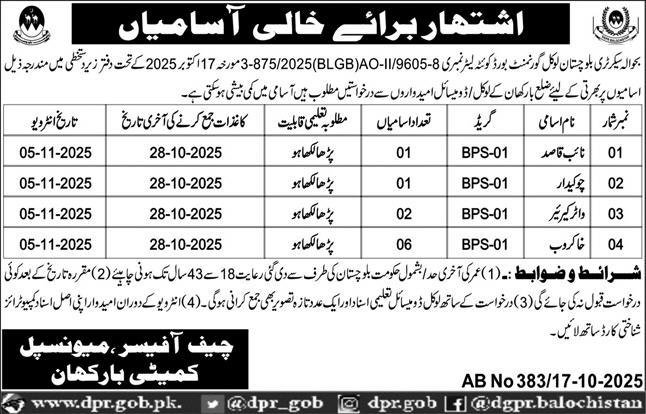Municipal Committee MC Barkhan Jobs 2025 For Chowkidar – Muncipal Commette Jobs 2025 — original advertisement