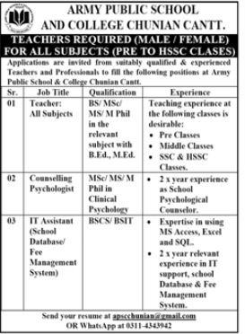 Army Public School And College Chunian Cantt Jobs 2025 – Army Public School & College Paksitan Jobs 2025 — original advertisement