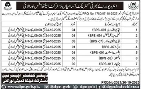 District Health Committee Loralai Jobs Interview 2025 – Health Department Balochsitan Jobs 2025 — original advertisement