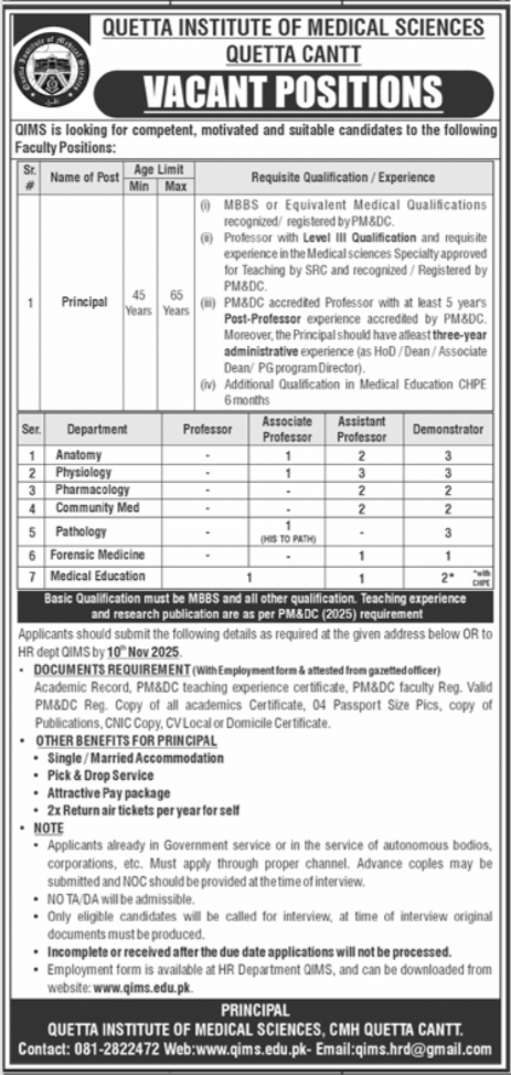 Quetta Institute Of Medical Sciences QIMS Jobs 2025 – Quetta Institute of Medical Sciences QIMS Balochistan Jobs 2025 — original advertisement