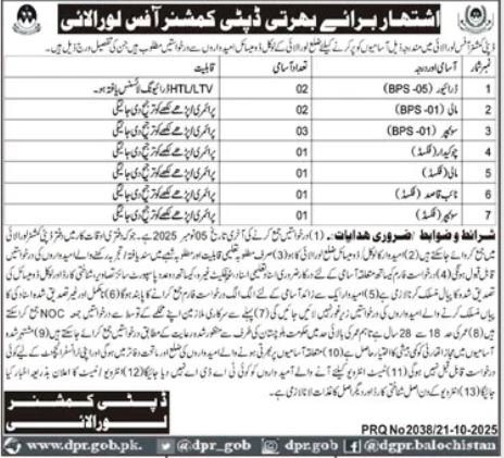 Deputy Commissioner DC Office Loralai Jobs 2025 – Revenue Department Balochistan Jobs 2025 — original advertisement