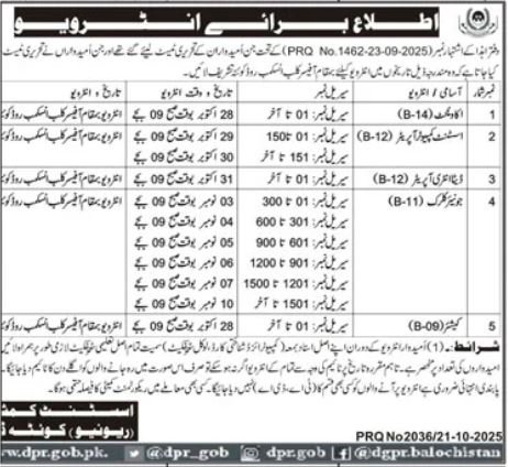 Assistant Commissioner AC Revenue Quetta Jobs Interview 2025 – Revenue Department Balochistan Jobs 2025 — original advertisement