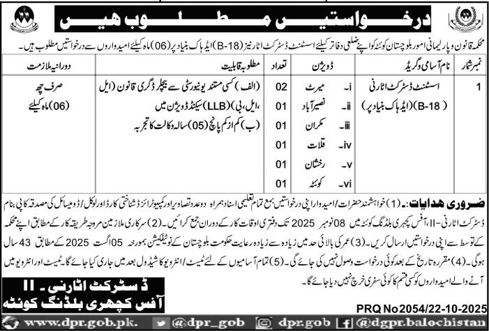 Law & Parliamentary Affairs Department Quetta Job 2025 – Law and Parliamentary Affairs Department Balochistan Jobs 2025 — original advertisement