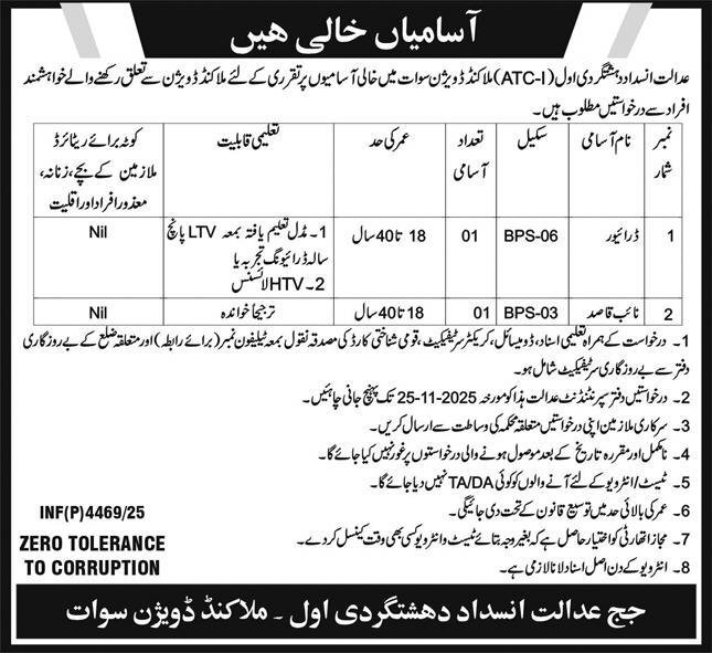 Anti Terrorism Court ATC Malakand Division Swat Jobs 2025 Jobs 2025 — original advertisement