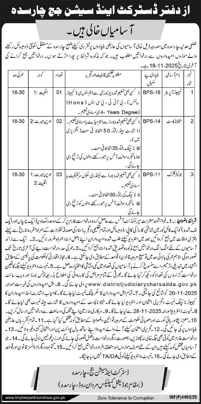District & Session Court Charsadda Jobs For Junior Clerk – District & Session Judge Jobs 2025 — original advertisement
