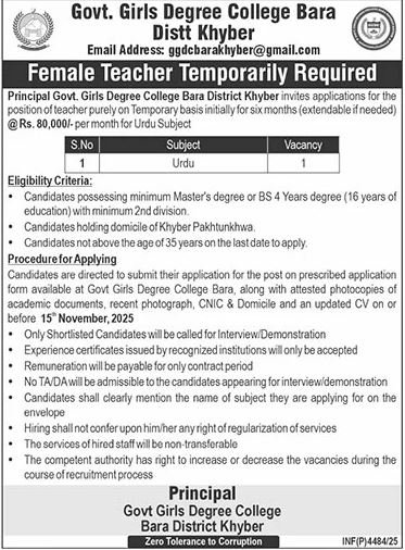 Government Girls Degree College Khyber Jobs 2025 – Govt of Azad Kashmir Jobs 2025 — original advertisement