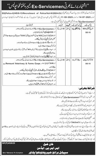 Police Department Khyber Pakhtunkhwa Jobs 2025 – Police Department KPK Jobs 2025 — original advertisement
