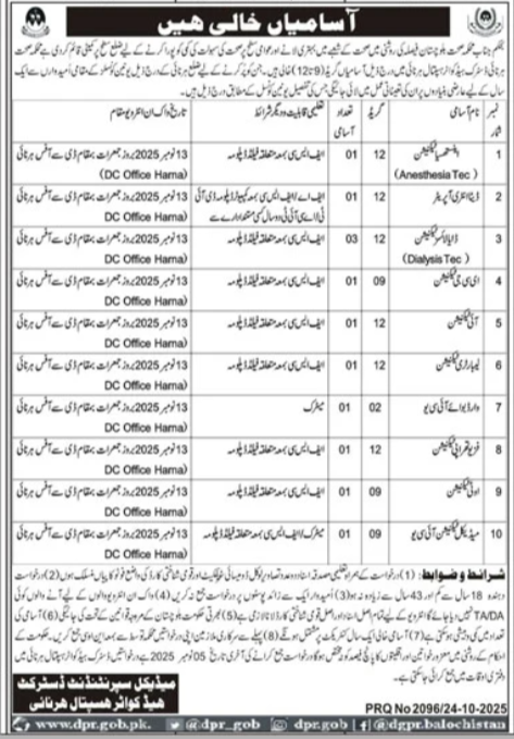 Health Department Harnai Balochistan Jobs 2025 – Health Department Balochsitan Jobs 2025 — original advertisement