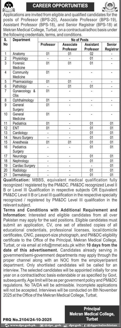 Mekran Medical College Turbat Jobs 2025 – Makran Medical College Turbat Jobs 2025 — original advertisement