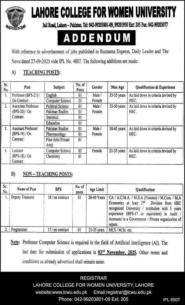 Lahore College For Women University LCWU Jobs 2025 – Lahore College for Women University Lahore Jobs 2025 — original advertisement