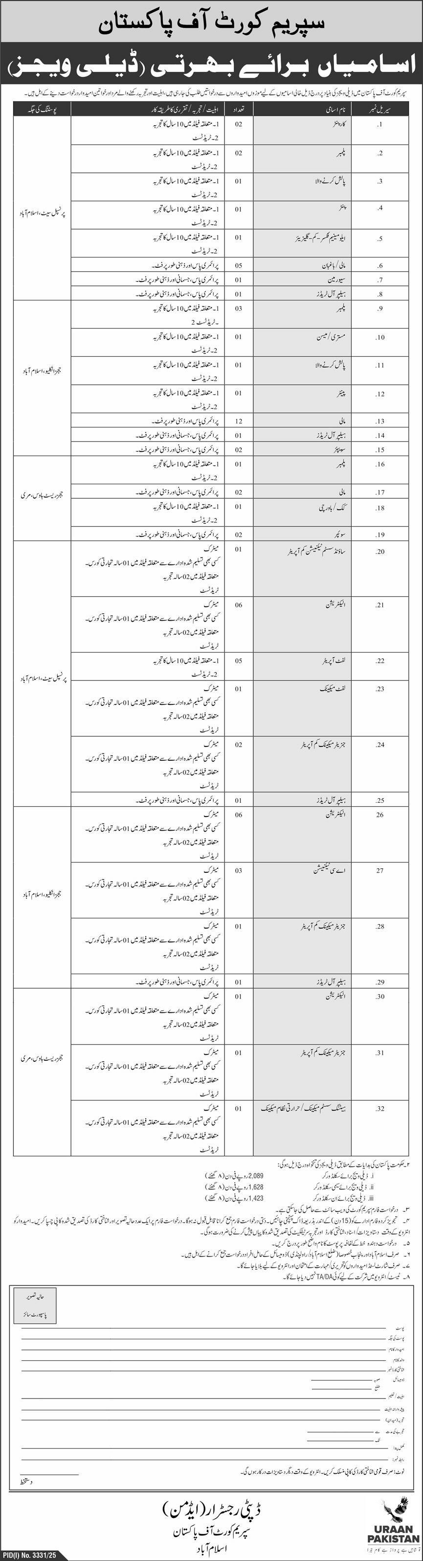Supreme Court Of Pakistan Islamabad Jobs 2025 Jobs 2025 — original advertisement