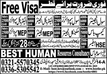 MEP Engineer & MEP Supervisor Jobs 2025 In Qatar – Best Human Resources Consultancy Jobs 2025 — original advertisement