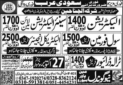 Electrical Engineer & Senior Electrician Jobs 2025 – New Gondal Manpower Bureau Jobs 2025 — original advertisement