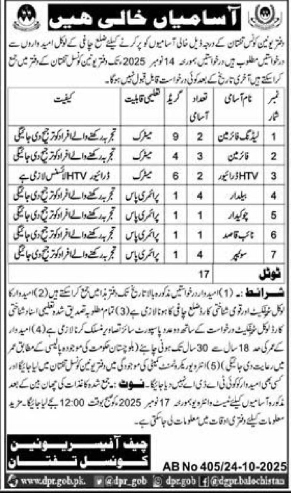 Union Council Taftan Balochistan Jobs 2025 Jobs 2025 — original advertisement