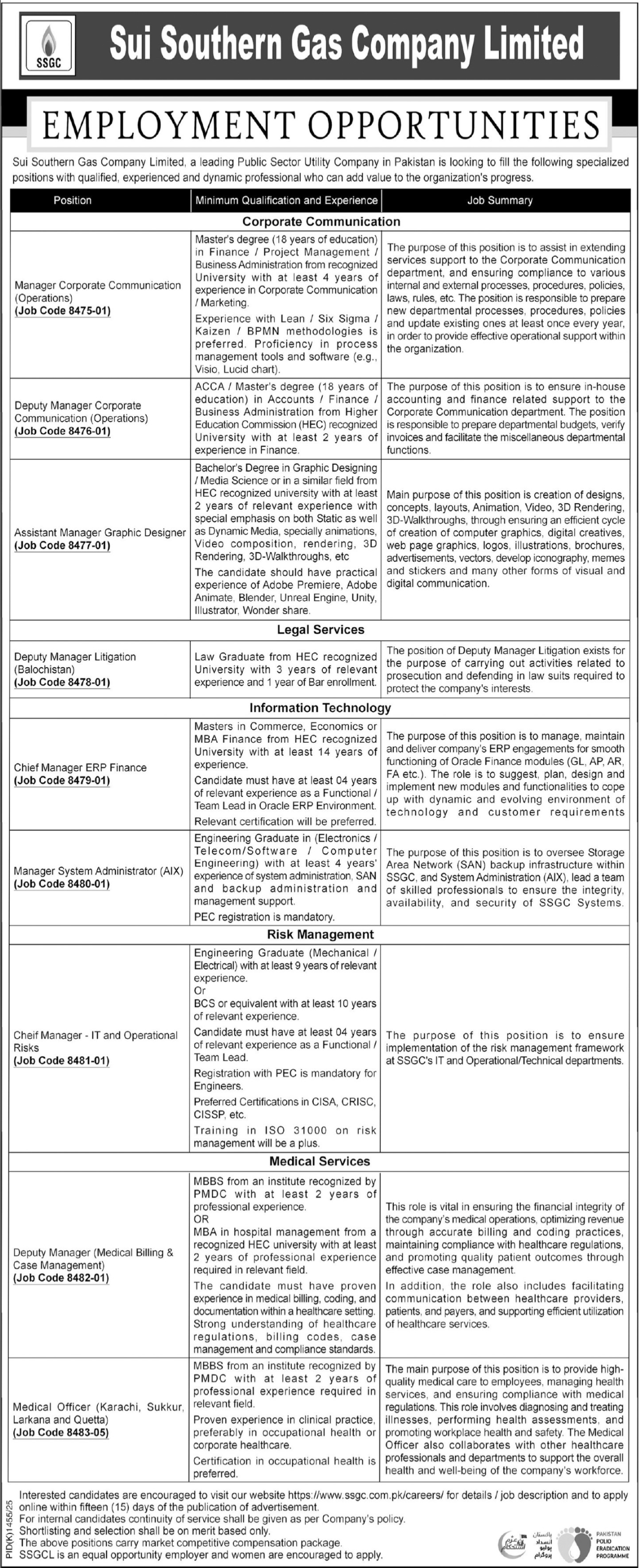 Sui Southern Gas Company Limited SSGC Jobs 2025 Jobs 2025 — original advertisement