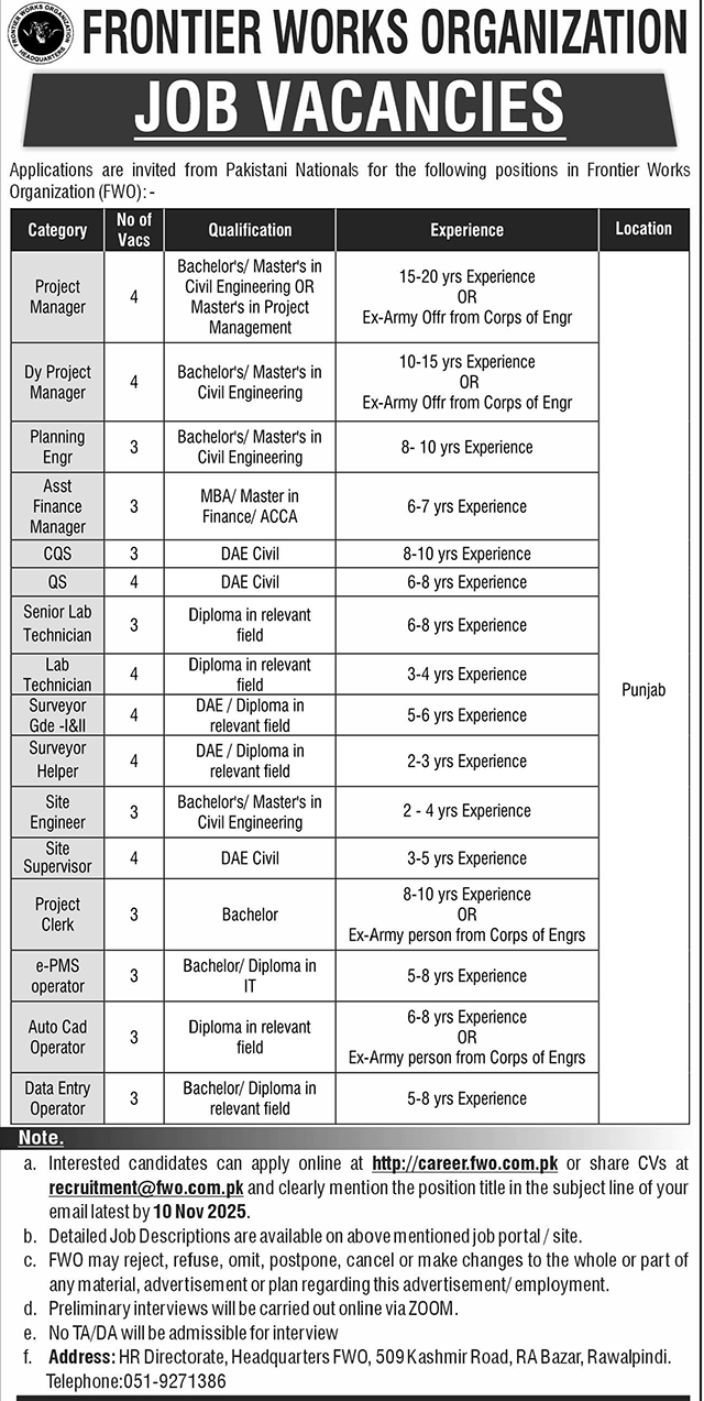 Frontier Works Organization FWO Rawalpindi Jobs 2025 Jobs 2025 — original advertisement