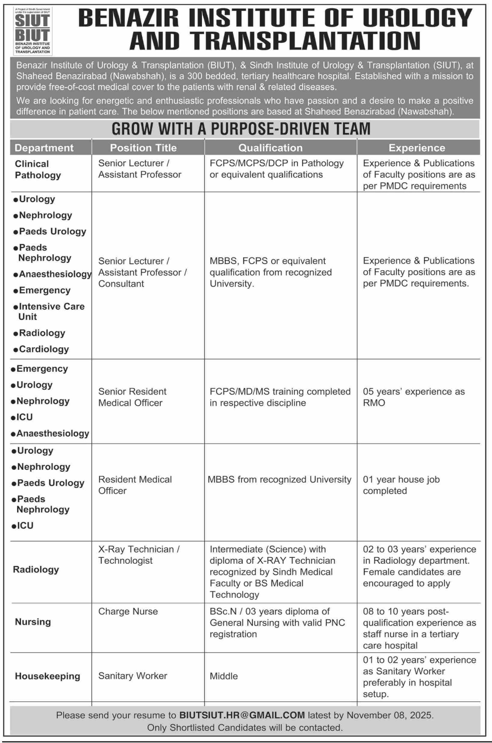 Sindh Institute of Urology and Transplantation SIUt Jobs – Sindh Institute of Urology and Transplantation SIUT Karachi Jobs 2025 — original advertisement