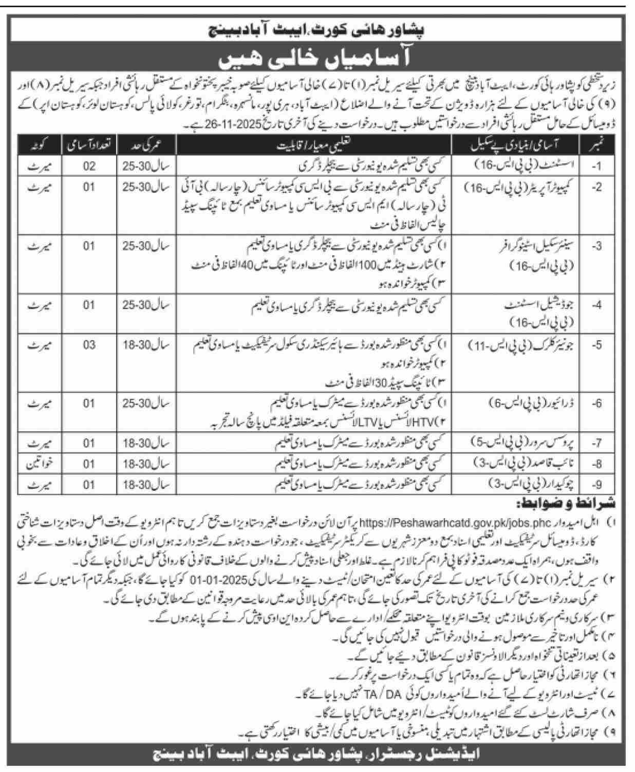 Peshawar High Court Abbottabad Jobs 2025 – Peshawar High Court, Peshawar Jobs 2025 — original advertisement
