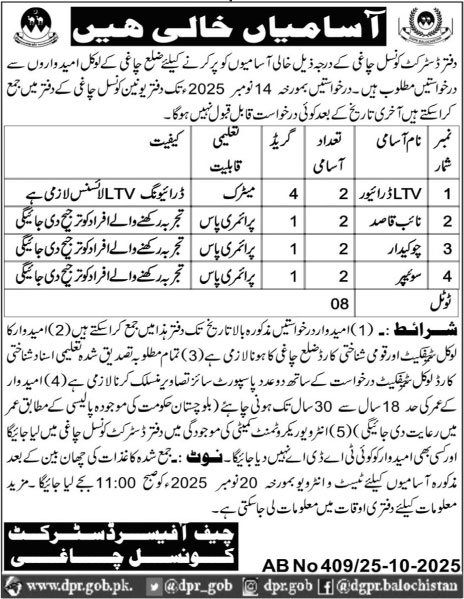 Office Of District Council Chaghi Balochistan Jobs 2025 Jobs 2025 — original advertisement