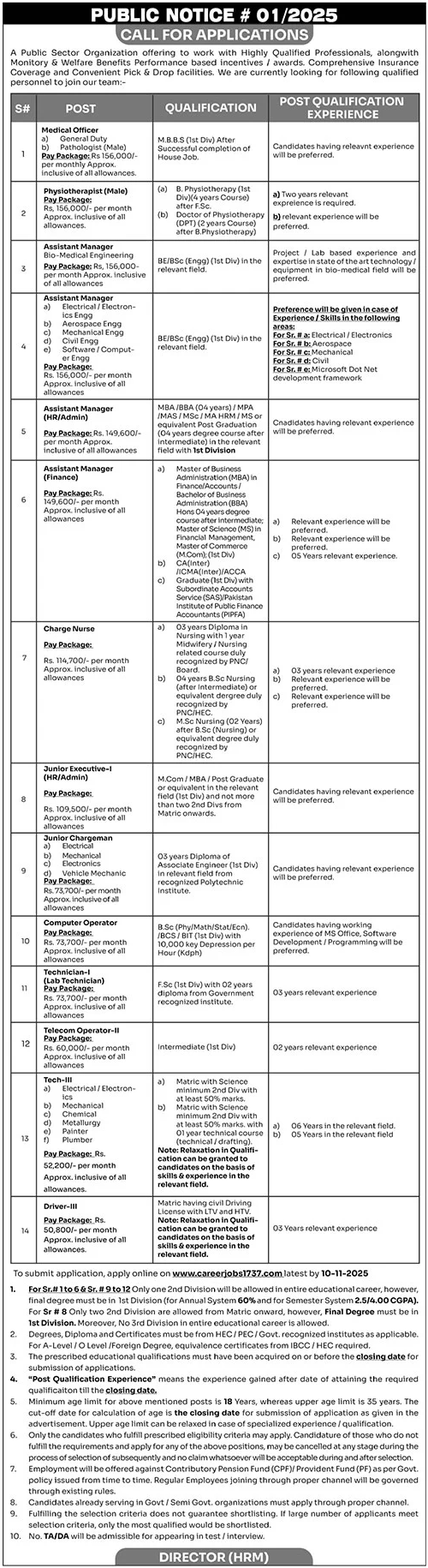 Public Sector Organization Islamabad Jobs 2025 Jobs 2025 — original advertisement