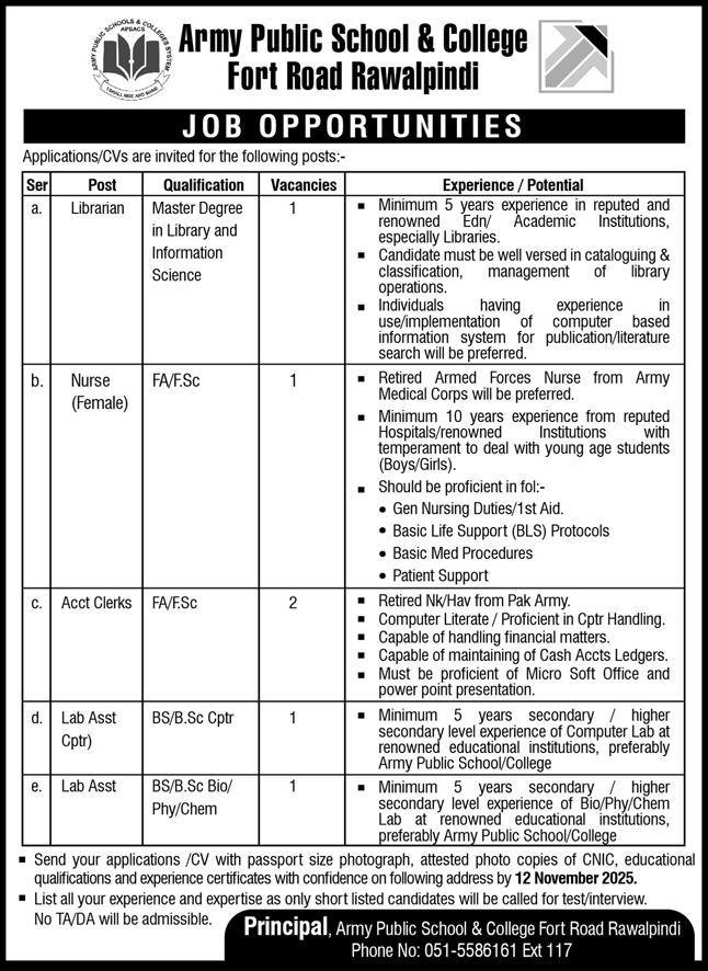 Army Public School & College APS&C Fort Road Jobs 2025 – Army Public School & College Paksitan Jobs 2025 — original advertisement