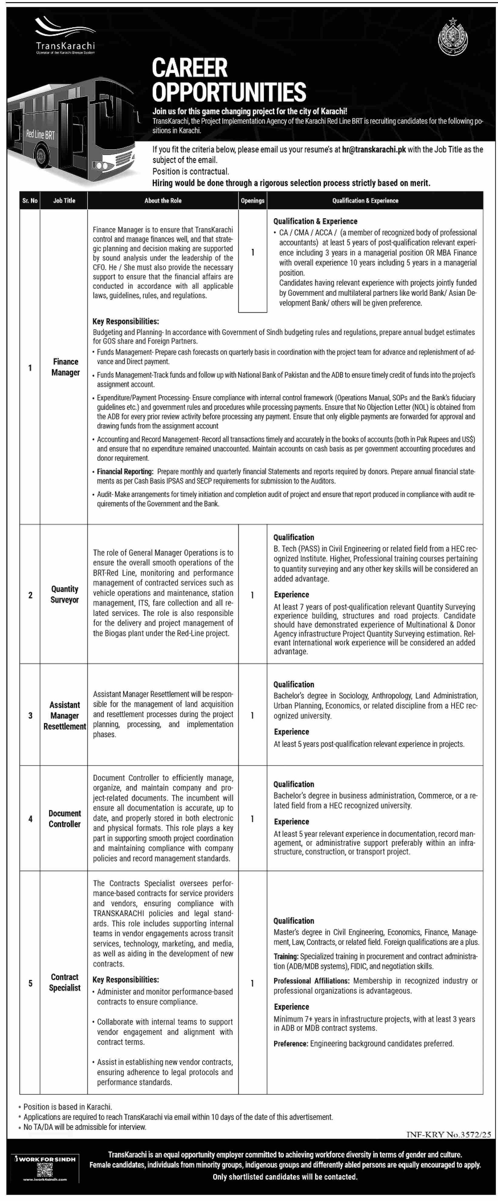Transkarachi Sindh Jobs 2025 – Trans Karachi Jobs 2025 — original advertisement