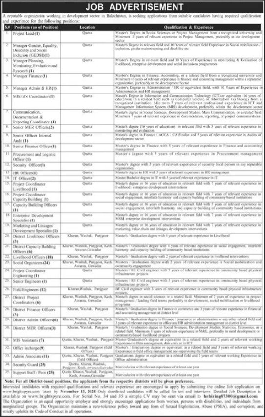 Reputable Organization NGO Quetta Jobs 2025 – Public Sector Organization Jobs 2025 — original advertisement