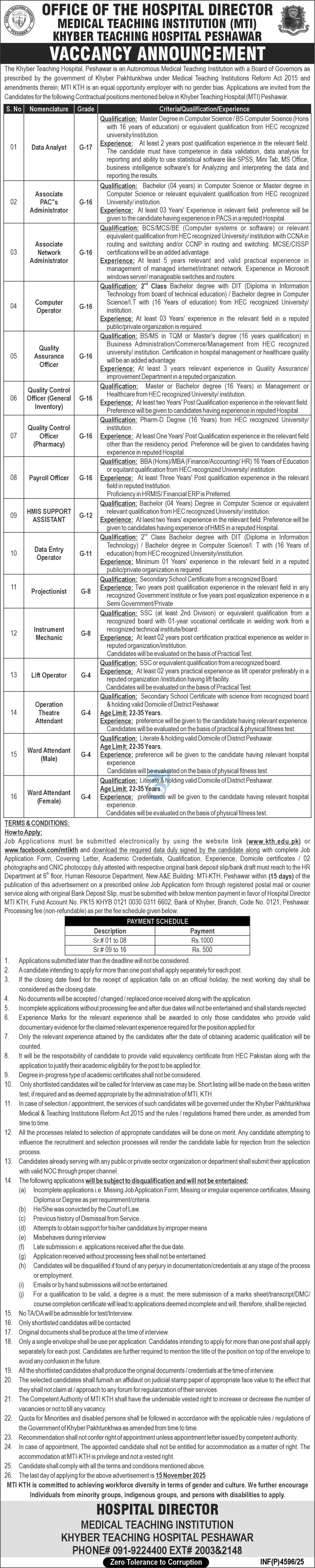 Khyber Teaching Hospital Peshawar Jobs 2025 – Khyber Medical University Peshawar Jobs 2025 — original advertisement